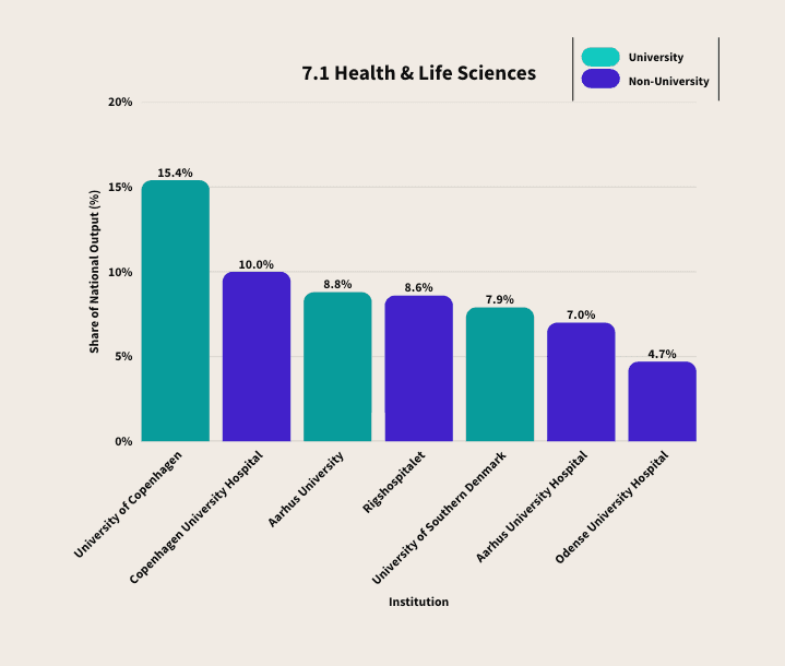 Article cover