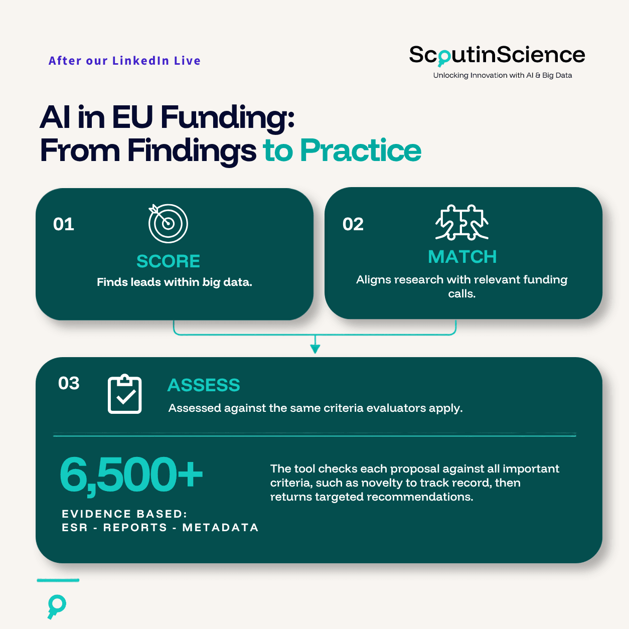 AI, EU Funding & the Future of Evaluation